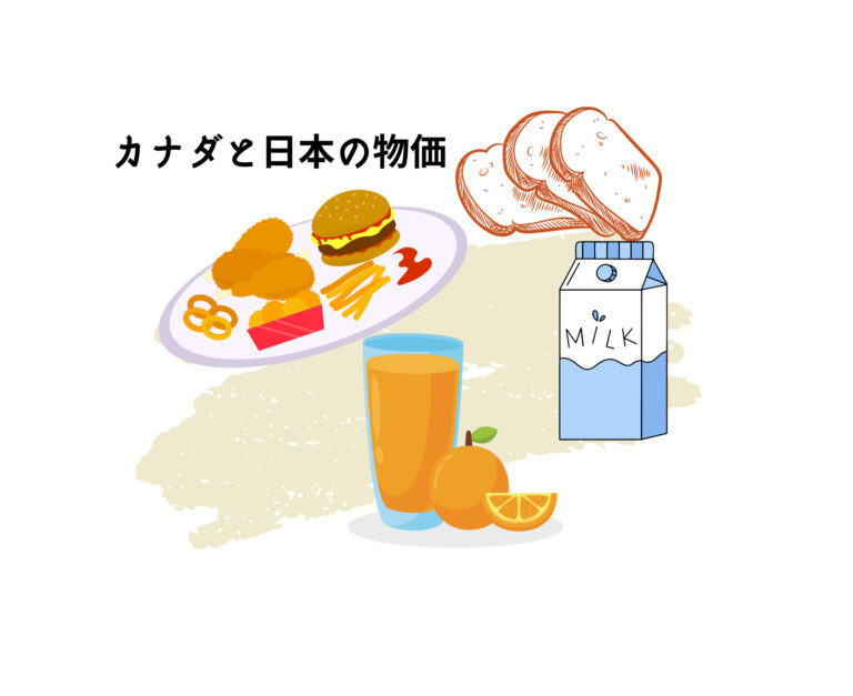 パン 　ハンバーガー　牛乳　milk　ミルク　オレンジジュース